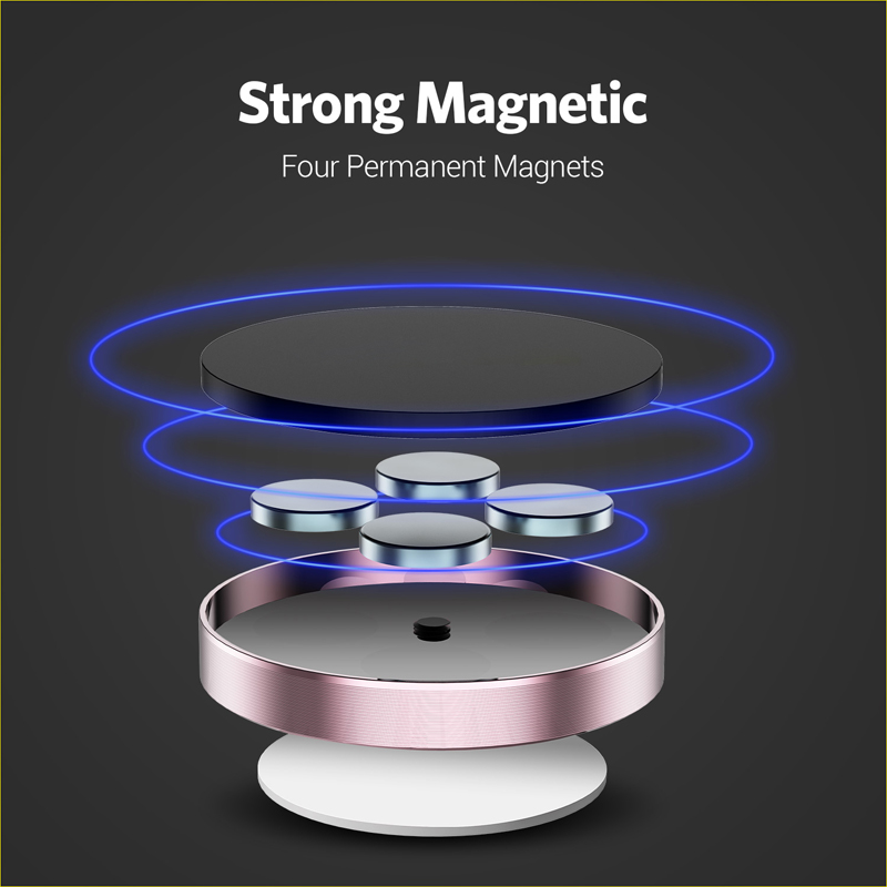 360 Degrees Magnetic Car Phone - Taco Stand Holder recensie en prijs
