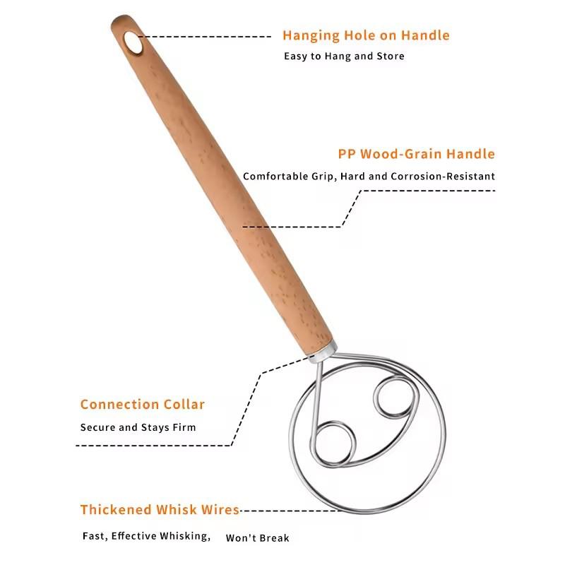 Wooden Hanlde Danish Dough Mix - Danish Pancake Pan recensie en prijs