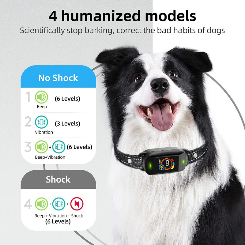 Color Screen Waterproof Dog Ba - Hot Dog Press recensie en prijs