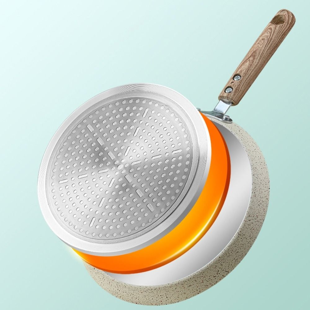 Nonstick Pancake Pan Induction - Danish Pancake Pan recensie en prijs