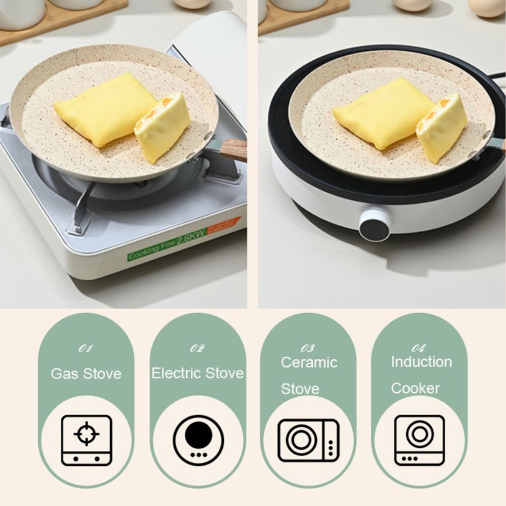 Nonstick Pancake Pan Induction - Danish Pancake Pan recensie en prijs