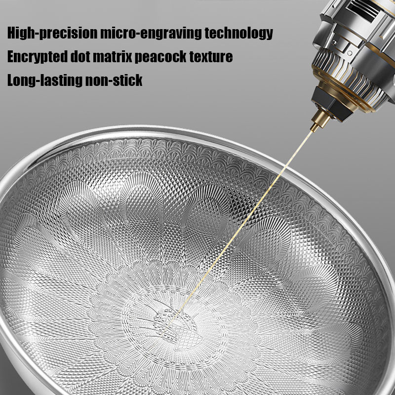 28cm Pure Titanium Hammered Pr - Egg Waffle Pan recensie en prijs